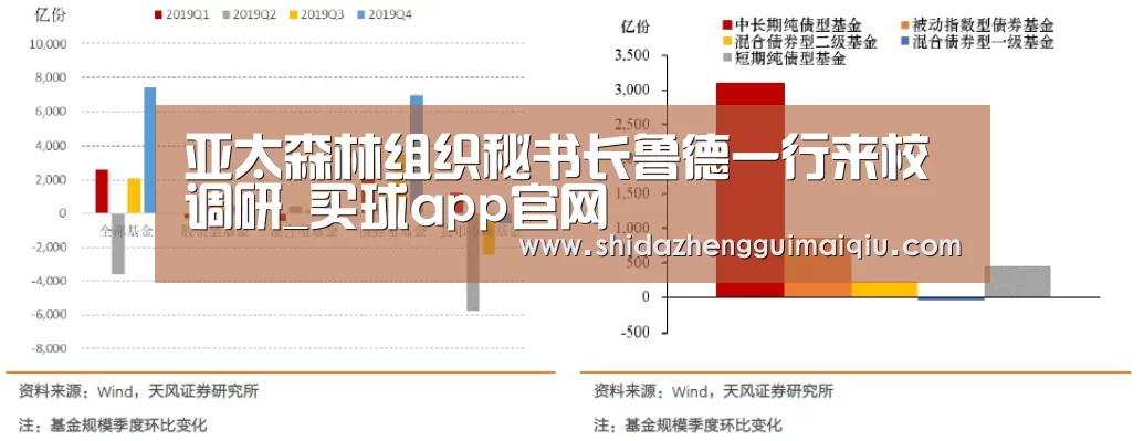 十大正规买球app